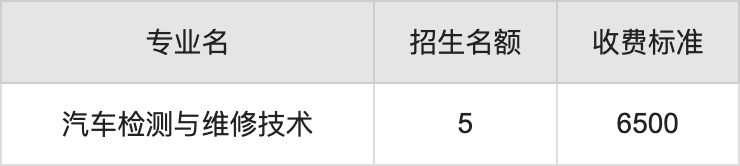 2024年延安职业技术学院学费明细：一年6500元（各专业收费标准）