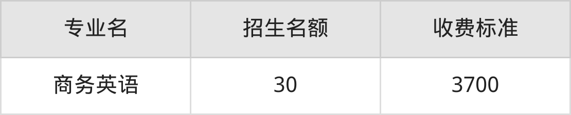 焦作师范高等专科学校学费明细：一年3700-4200元（2025年参考）