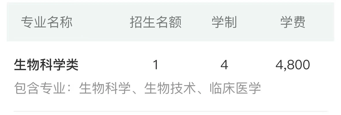 6方面入手，快速了解一所大学的档次水平！