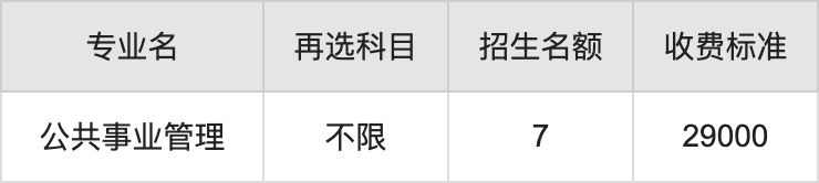 2024年锦州医科大学医疗学院学费明细：一年29000-29500元（各专业收费标准）