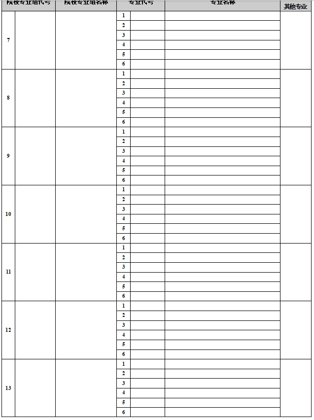江苏2024志愿填报草表-江苏高考志愿填报样表2025参考