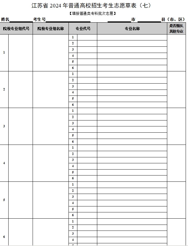江苏2024志愿填报草表-江苏高考志愿填报样表2025参考