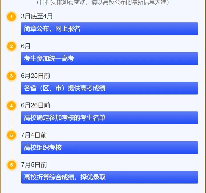 强基计划怎么参加？附报名条件及流程（2025最新）