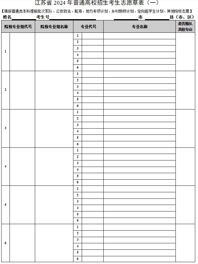江苏2024志愿填报草表-江苏高考志愿填报样表2025参考