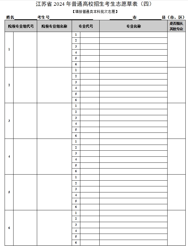 江苏2024志愿填报草表-江苏高考志愿填报样表2025参考