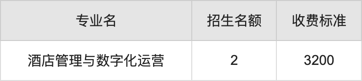 2024年阿勒泰职业技术学院学费明细：一年3000-3600元（各专业收费标准）