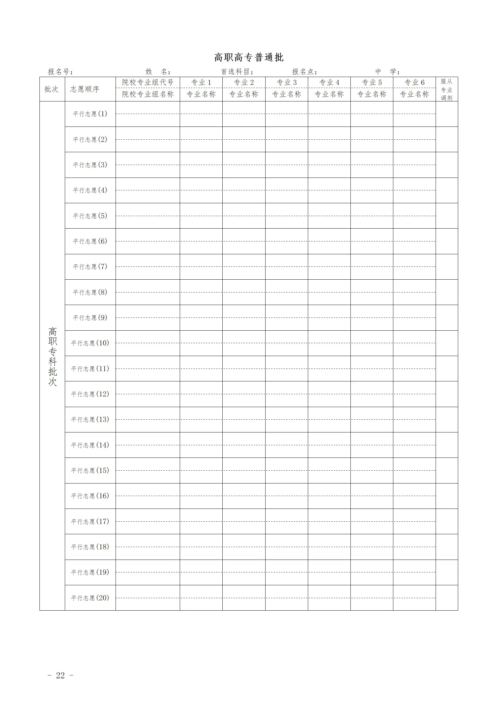 2025甘肃新高考志愿表填写样本！附甘肃志愿填报流程及网站入口