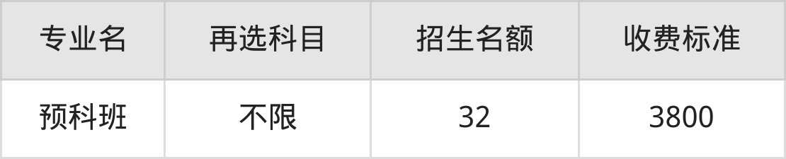 西北民族大学学费明细：一年2500-6900元（2025年参考）