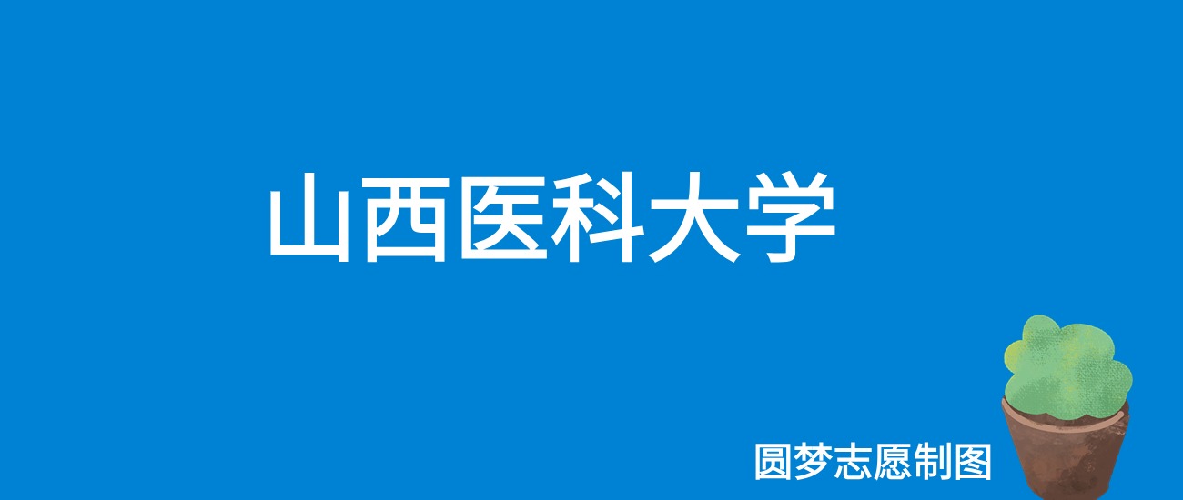 2024山西医科大学录取分数线（全国各省最低分及位次）