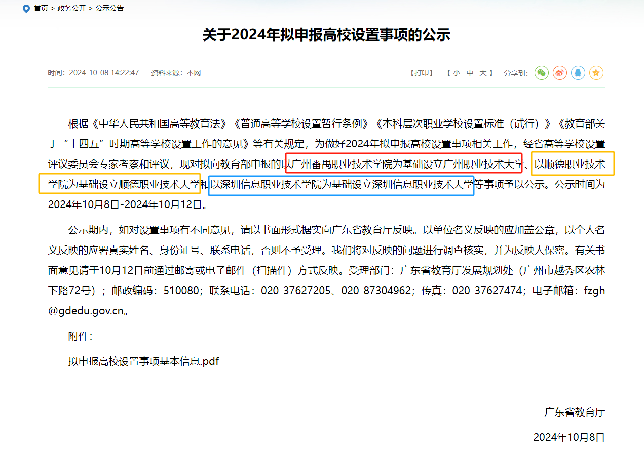 2025年即将升本的专科院校有哪些？附2024年录取分数线情况